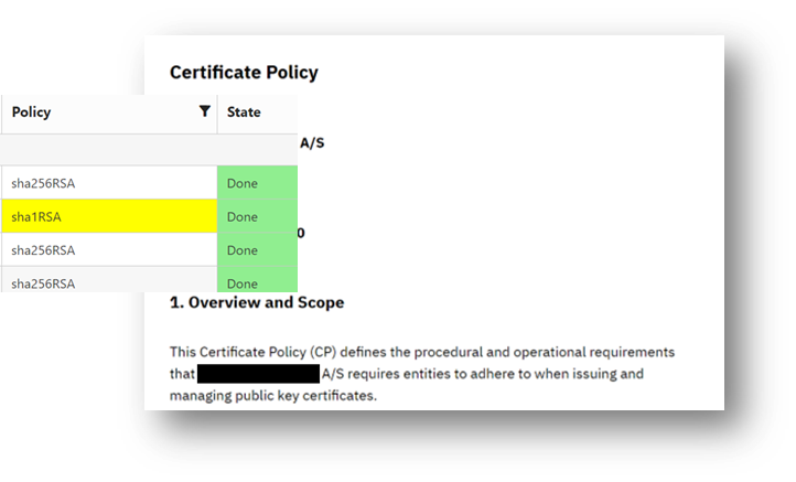 Governance and compliance