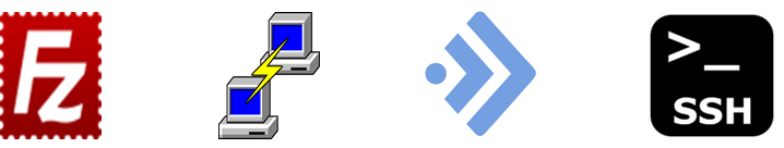 image SSH keys